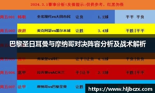 巴黎圣日耳曼与摩纳哥对决阵容分析及战术解析