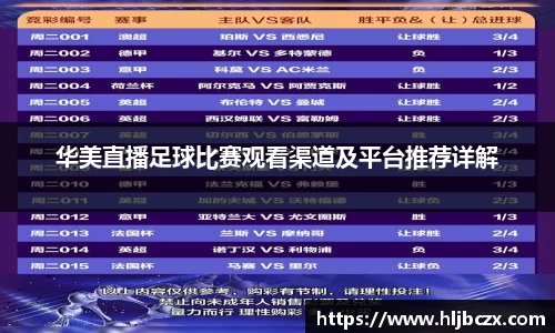 华美直播足球比赛观看渠道及平台推荐详解