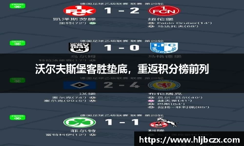 沃尔夫斯堡客胜垫底，重返积分榜前列