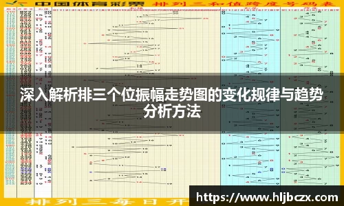 深入解析排三个位振幅走势图的变化规律与趋势分析方法