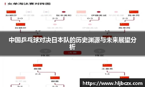 中国乒乓球对决日本队的历史渊源与未来展望分析